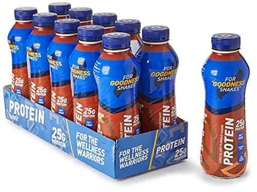 10 Best Protein Shakes for Optimal Nutrition in 2024