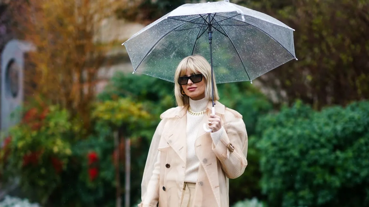 10 Best Raincoats for Women: Top Picks for 2024