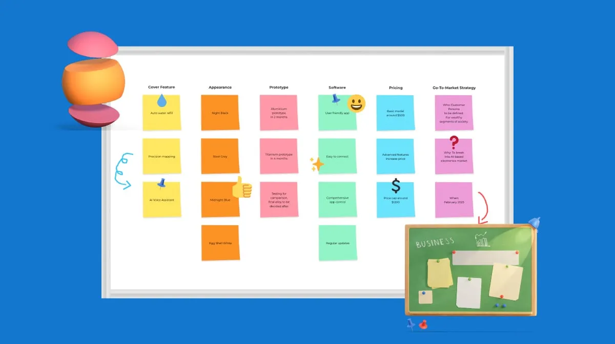 10 Best Whiteboards for Effective Planning and Collaboration in 2024