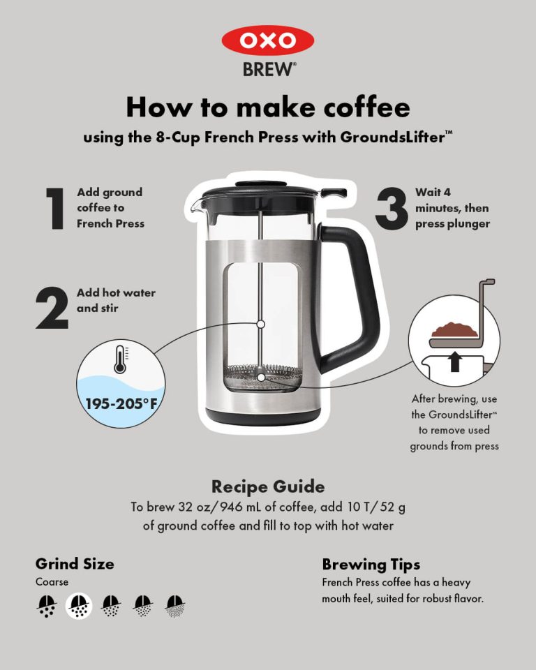 French Press Buying Guide: Your Essential Tips for Perfect Brewing
