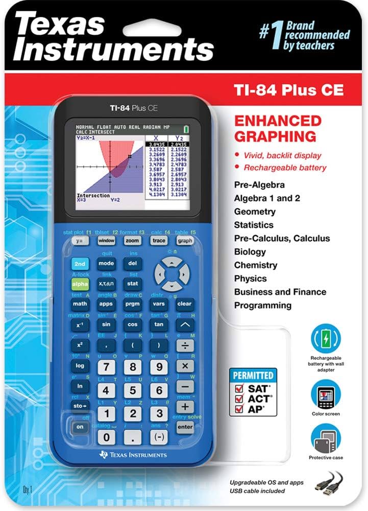 10 Best TI-84 Calculators for Students – Top Picks for 2024