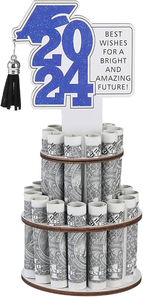 Best Photo Presents: Top 2024 Products for Stunning Imagery