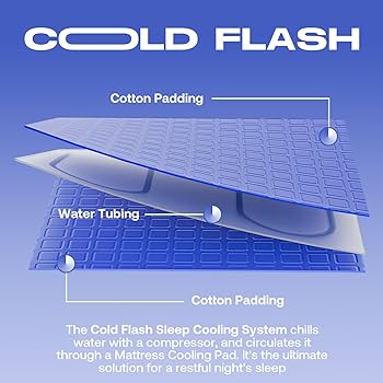 10 Best Waterbeds of 2024: Ultimate Comfort for Restful Nights