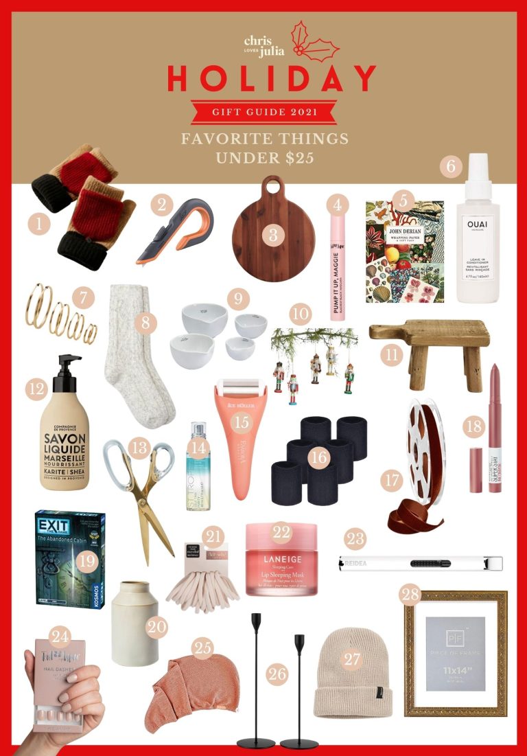 10 Best Gifts  and Under for 2024: Affordable Finds You’ll Love!