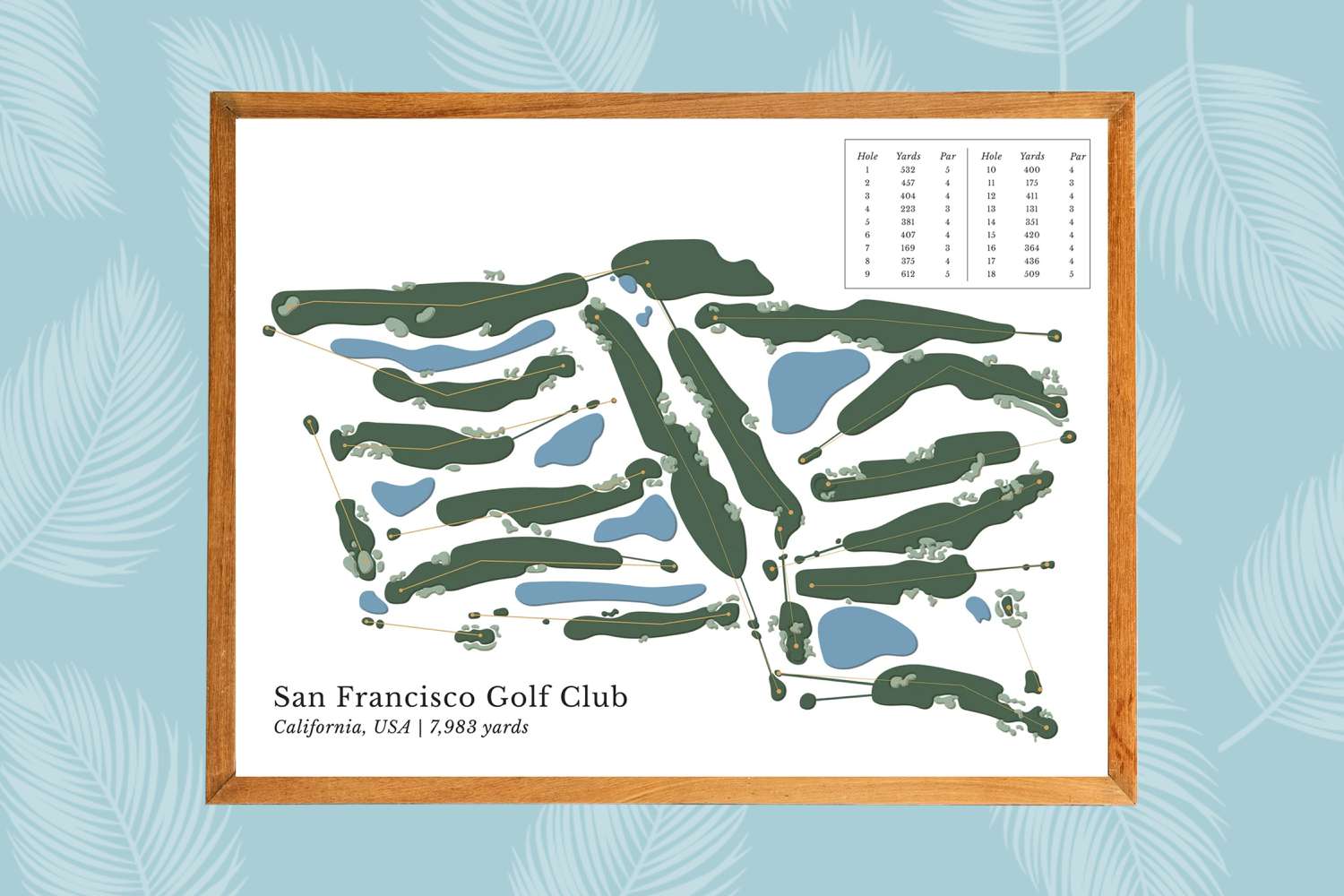 10 Best Golf Gifts for 2024: Top Picks for Every Avid Golfer 10 Best Golf Gifts for 2024: Top Picks for Every Avid Golfer