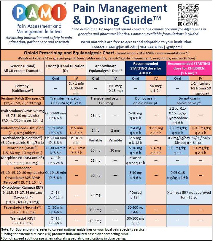 10 Best 2024 Academic Planners for MBA Students with Tabs