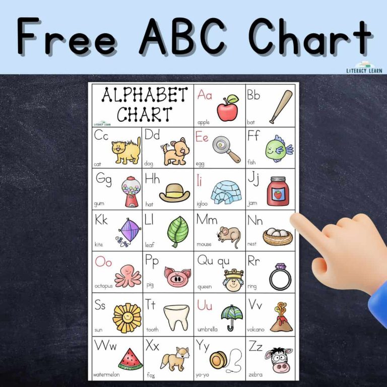 10 Best ABC Charts for Effective Learning in 2024