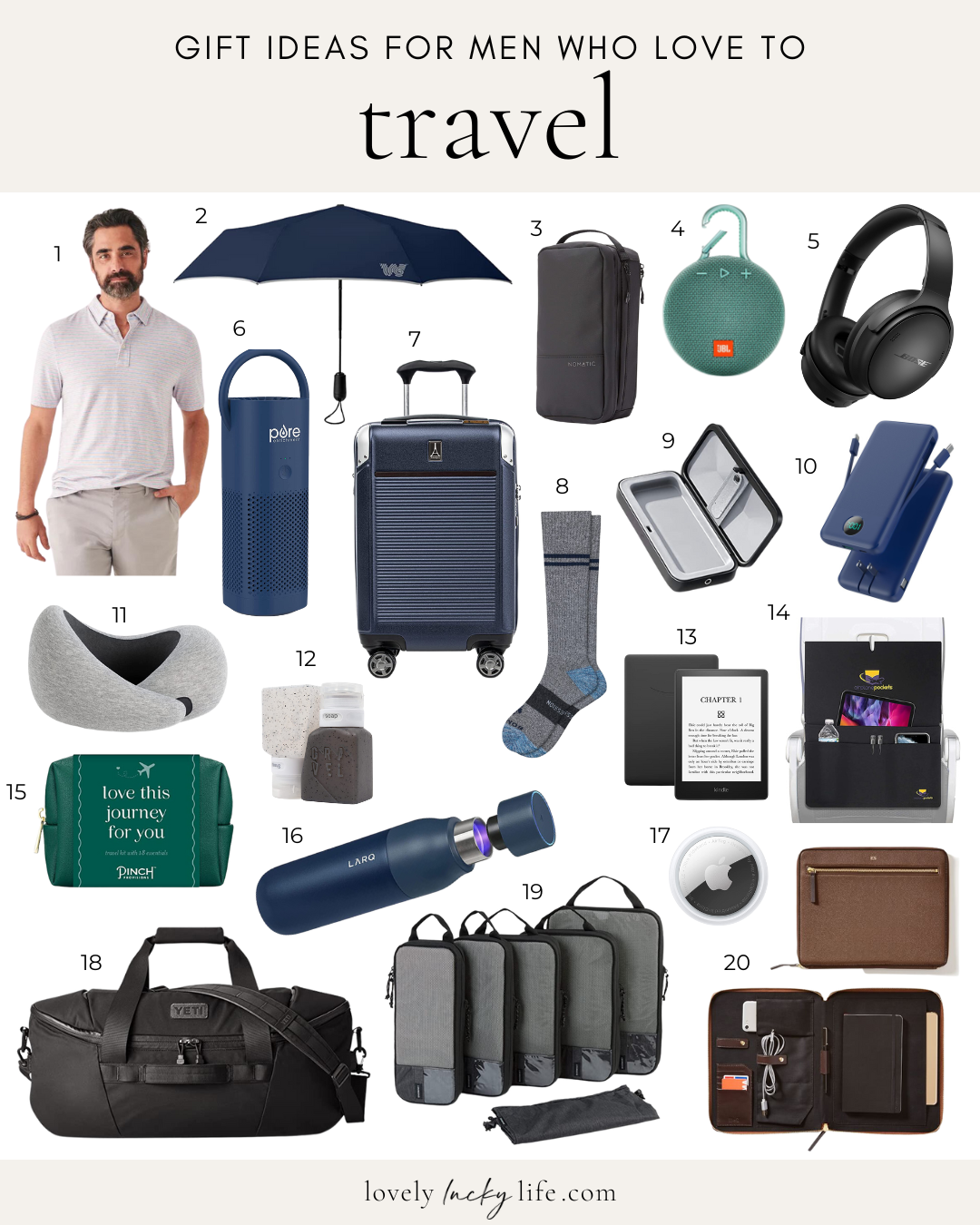 10 Best Trip Gifts for 2024: Perfect Presents for Travel Enthusiasts