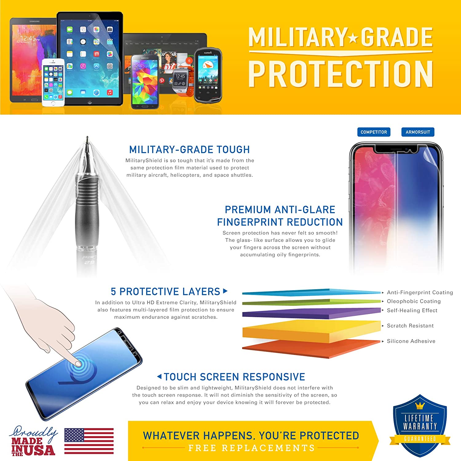 10 Best iPhone Screen Films for Ultimate Protection in 2024