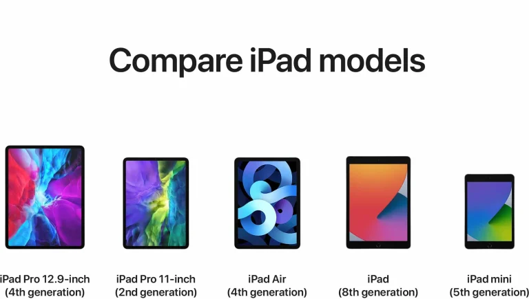 Best iPad Trade-In: Costco vs Best Buy Comparison for 2024