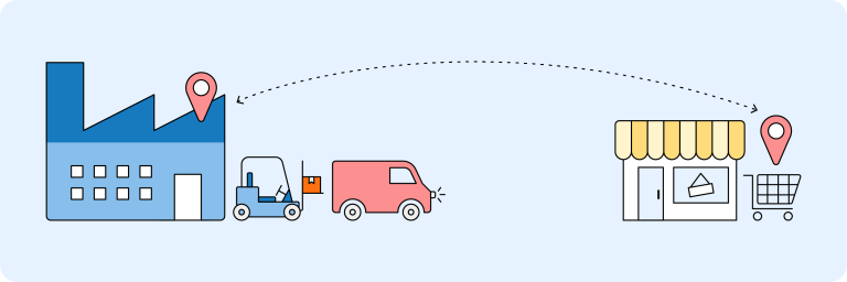 10 Best Cross Chain Products for Seamless Integration in 2024