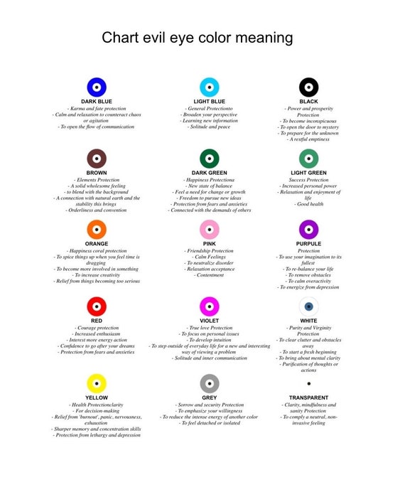 10 Best Evil Eye Bracelet 10 Best Evil Eye Bracelet