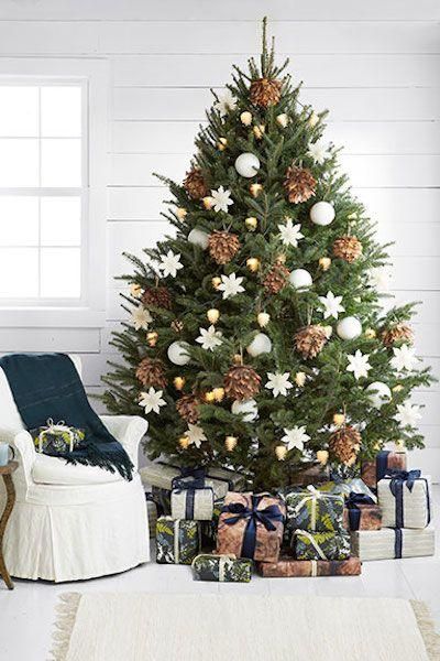 10 Best Christmas Tree Decorations 10 Best Christmas Tree Decorations