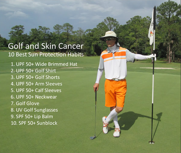 10 Best Heatwave Sunglasses