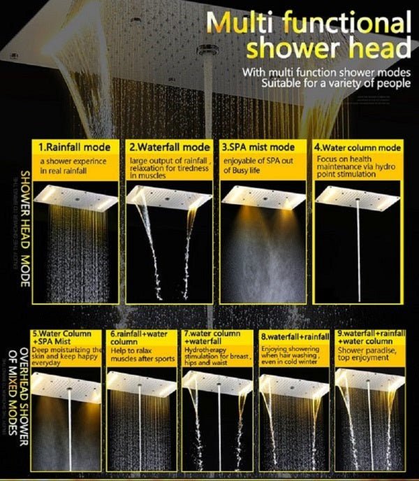 10 Best Rainfall Shower Heads for Ultimate Relaxation in 2024 10 Best Rainfall Shower Heads for Ultimate Relaxation in 2024