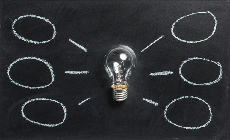 10 Best Chalkboard Products to Enhance Your Space in 2024