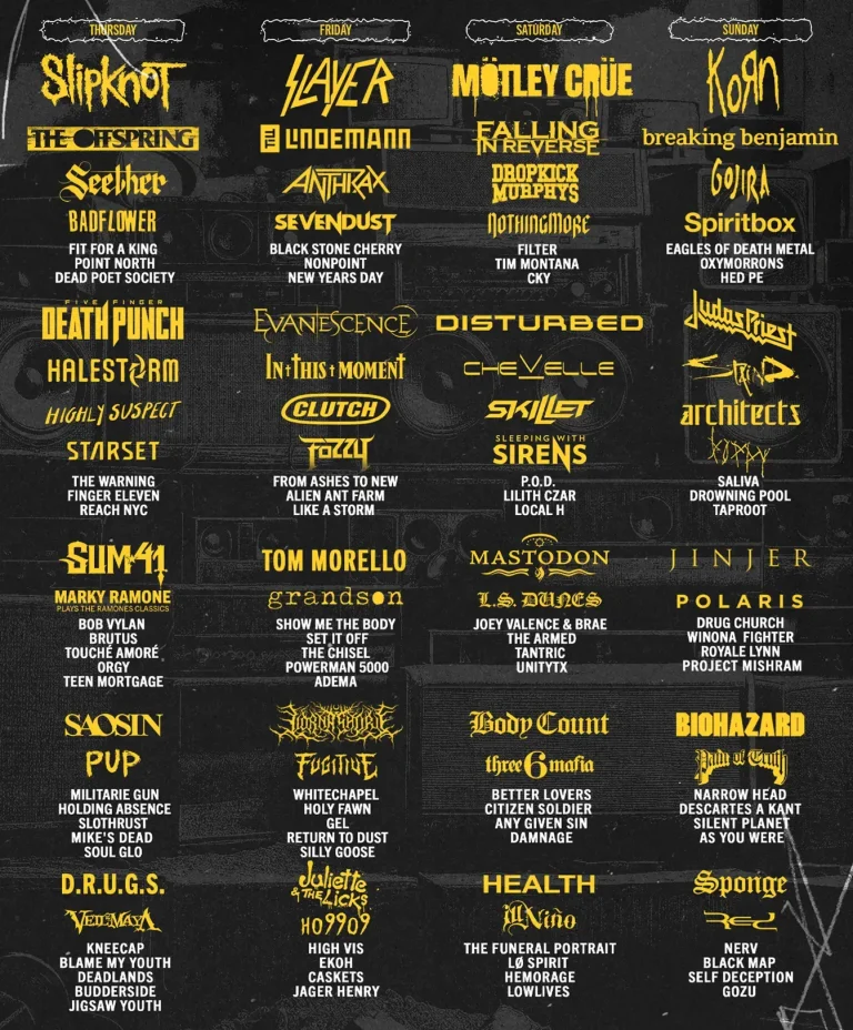 10 Best Side Show Bob Products for 2024: Top Picks You Can’t Miss!